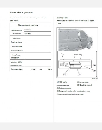 suzuki solio bandit 2025 owners manual